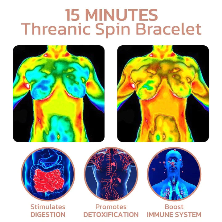 TripleWishes Threanic Spin Bracelet S
