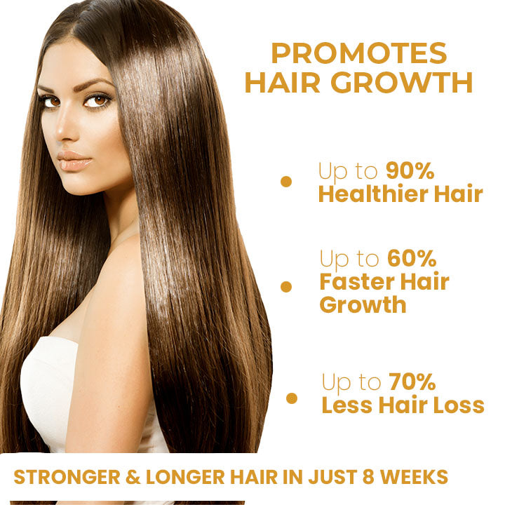 Oveallgo™ Ginger Hair Growth Shampoo Bar