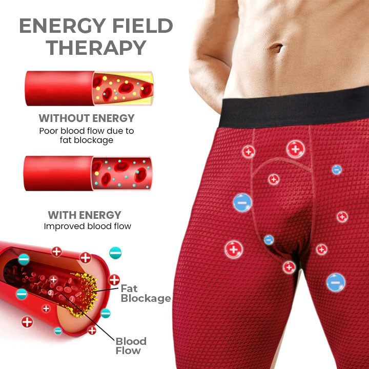 Oveallgo™ IONIC Energy Field Therapy Compression Shorts for Men
