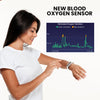 Load image into Gallery viewer, Oveallgo™ PRIXO Sugar Control HighFrequency Fitband