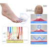 Load image into Gallery viewer, Oveallgo™ NanoPRO Revolutionary High-Efficiency Light Therapy Device For Toenail Diseases