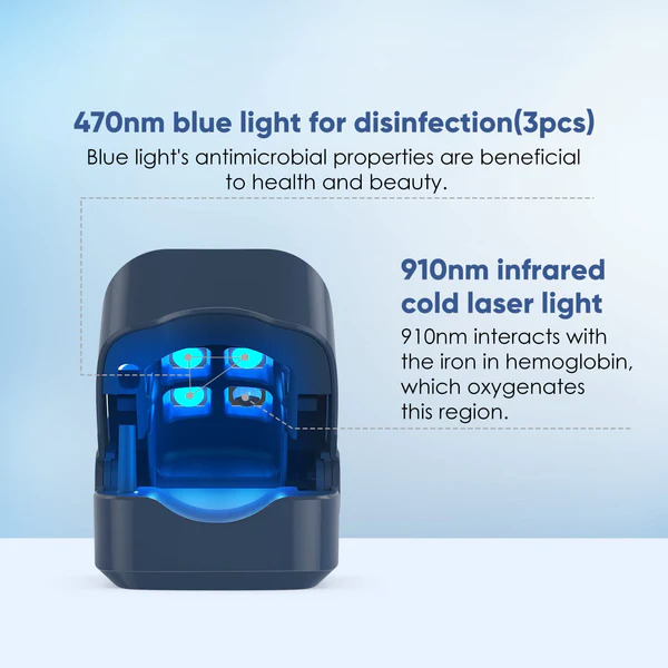 Oveallgo™ NanoPRO Revolutionary High-Efficiency Light Therapy Device For Toenail Diseases