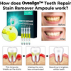 Load image into Gallery viewer, Oveallgo™ Teeth Repair Stain Remover Ampoule