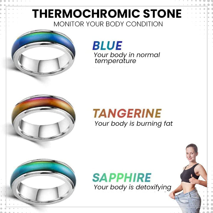 AGA Lymphvity Thermotherapeutic Body Detox Ring