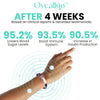 Load image into Gallery viewer, Oveallgo™ Apus Ion Therapeutic SugarDown Titanium Wristband